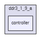 /home/dan/work/CMS/firmware/trunk/src/common/DDR/ddr3_1_9_a/controller/