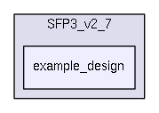 /home/dan/work/CMS/firmware/trunk/src/TCPIP_if/SFP3/SFP3_v2_7/example_design/