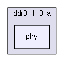 /home/dan/work/CMS/firmware/trunk/src/common/DDR/ddr3_1_9_a/phy/