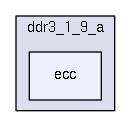 /home/dan/work/CMS/firmware/trunk/src/common/DDR/ddr3_1_9_a/ecc/
