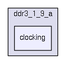 /home/dan/work/CMS/firmware/trunk/src/common/DDR/ddr3_1_9_a/clocking/